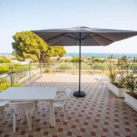 Izzhome Panorama *